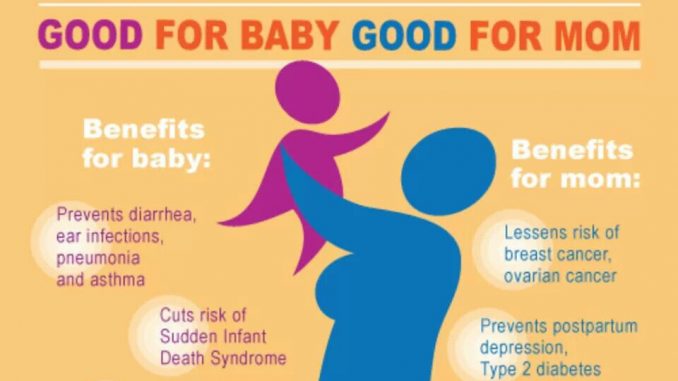 breastfeeding benefits for mothers health