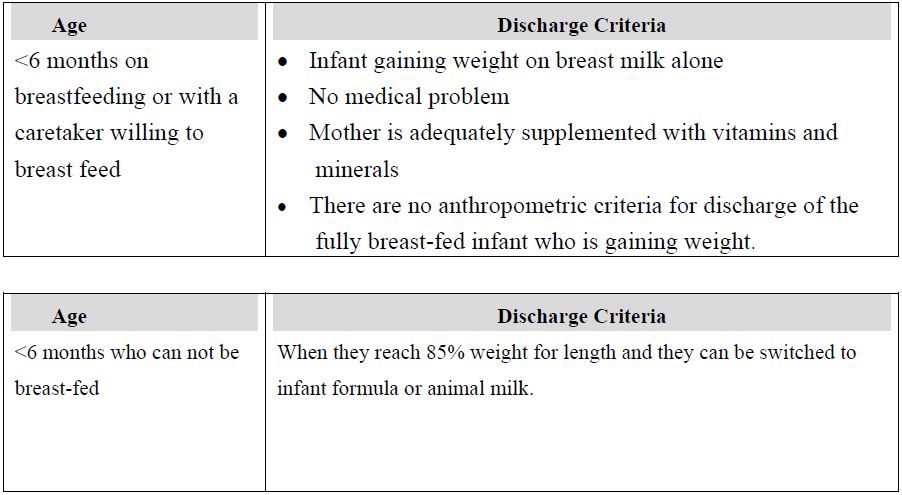 discharge-criteria-less-than-6-months-public-health-notes