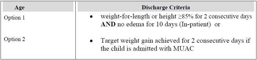 discharge-criteria-public-health-notes