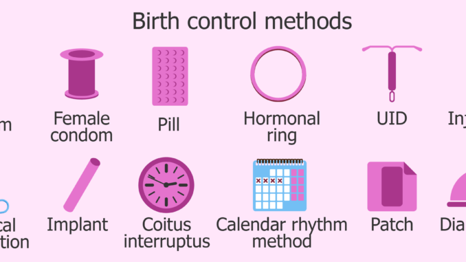 Family Planning Methods Contraceptive Devices And Its Effectiveness 