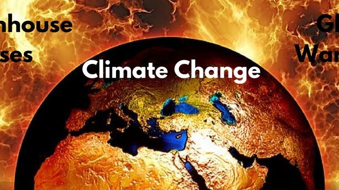 climate changes due to global warming