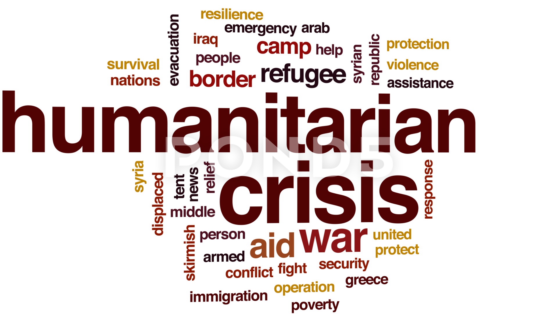 Effect Of Humanitarian Emergencies On Health, Food And Nutrition ...