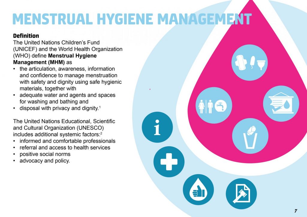 Menstruation And Menstrual Hygiene Management Mhm Public Health Notes 5029