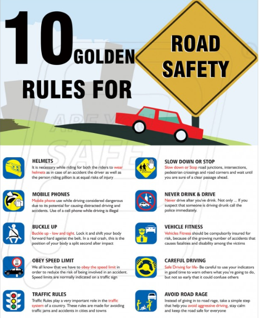 Road Safety Public Health Notes