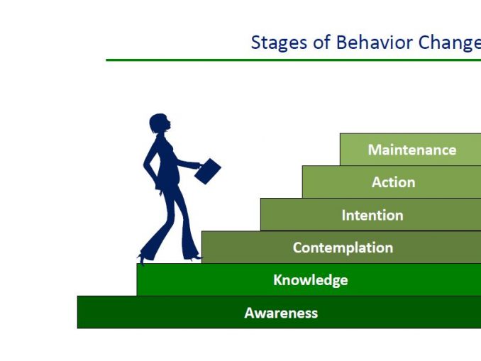 introduction-to-behavior-change-communication-bcc-50a