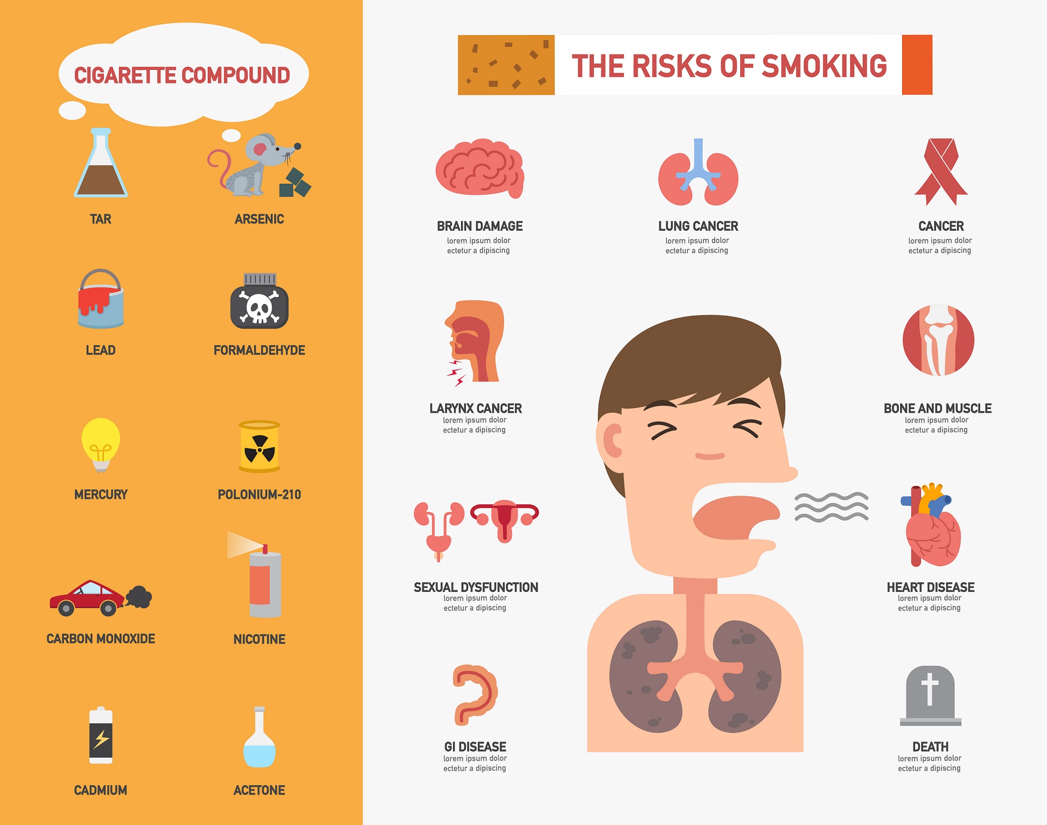 Effects of smoking VapingDaily Public Health Notes