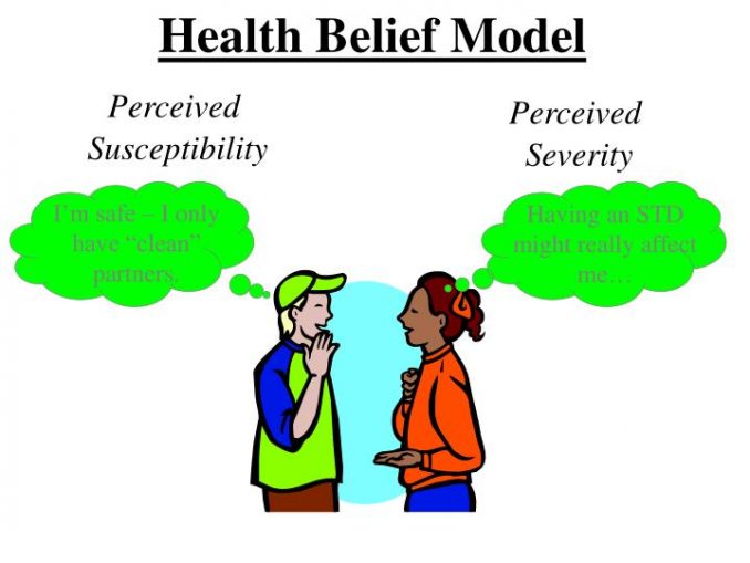 Importance Of Health Belief Model Archives - Public Health Notes