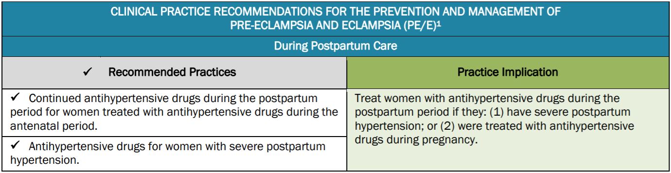 pre-eclampsia-eclampsia-causes-risk-factors-prevention-treatment-public-health-notes