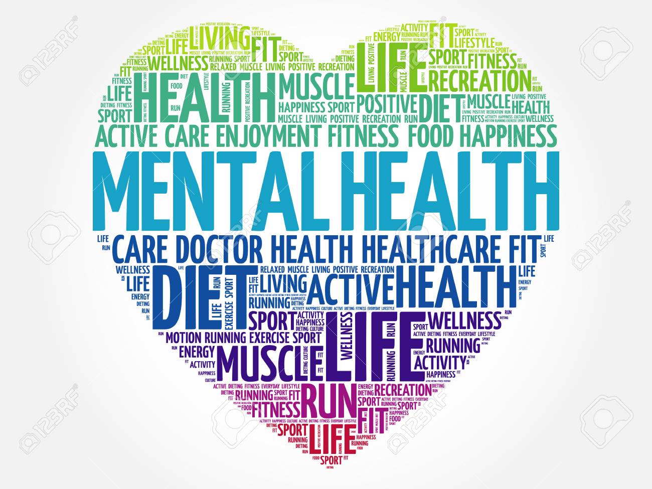 what-is-mental-health-public-health-notes