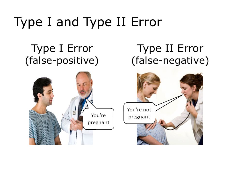 Type II Error Explained, Plus Example Type I Error