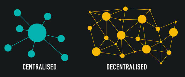 limitations and delimitations of decentralization