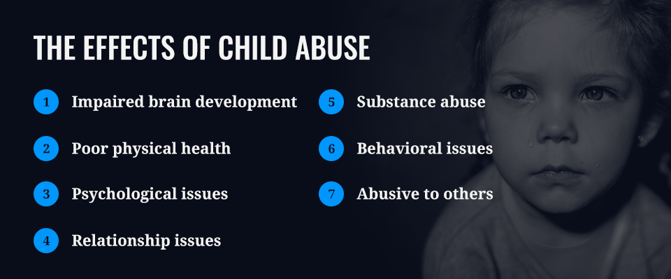 What Is Child Maltreatment