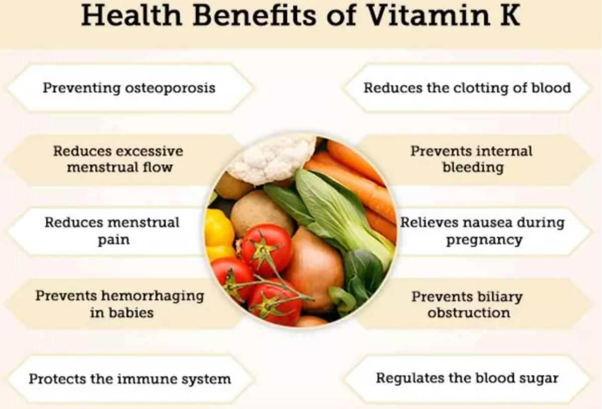 Vitamin K benefits