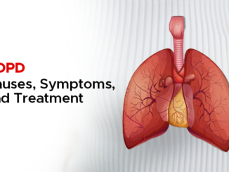 COPD