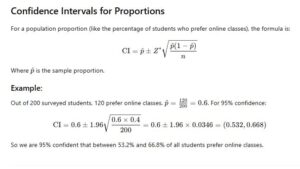 Confidence Interval