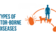 vector-borne diseases
