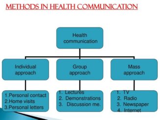 health education