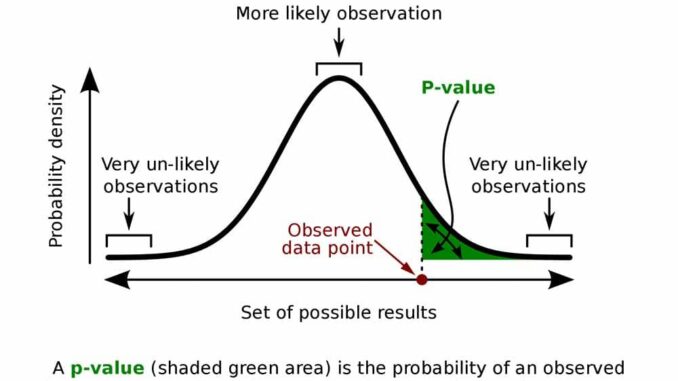 p-value featured 1 P-value