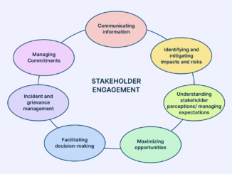 stakeholders engagement
