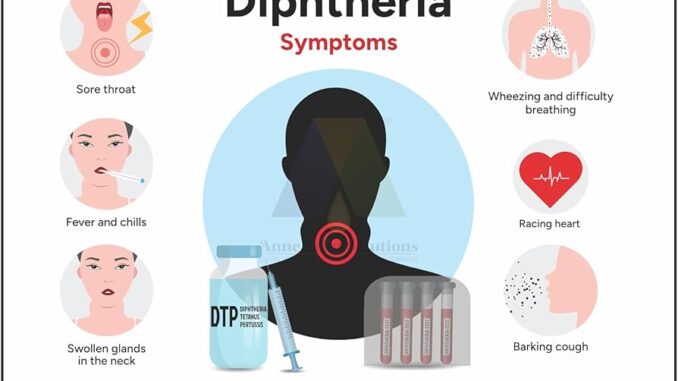 Diphtheria